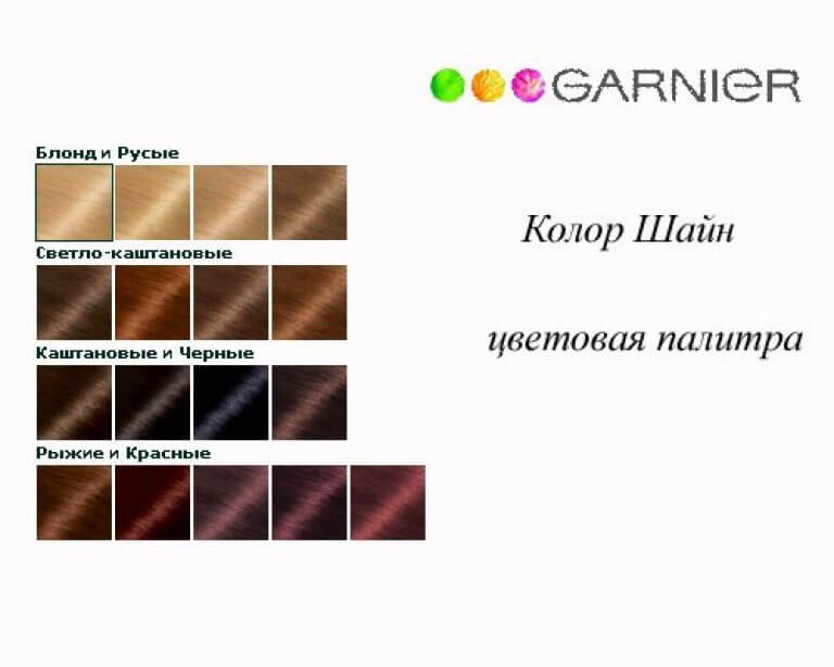 Палитра красок для волос гарньер колор. Краска гарньер колор Шайн палитра. Краска Garnier Color Shine палитра цветов. Краска колор Шайн оттенок 8.1. Оттенки краски гарньер Color Shine.