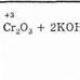 Xrom va uning birikmalari Xrom oksidi va gidroksid 2 hosil bo'lishi